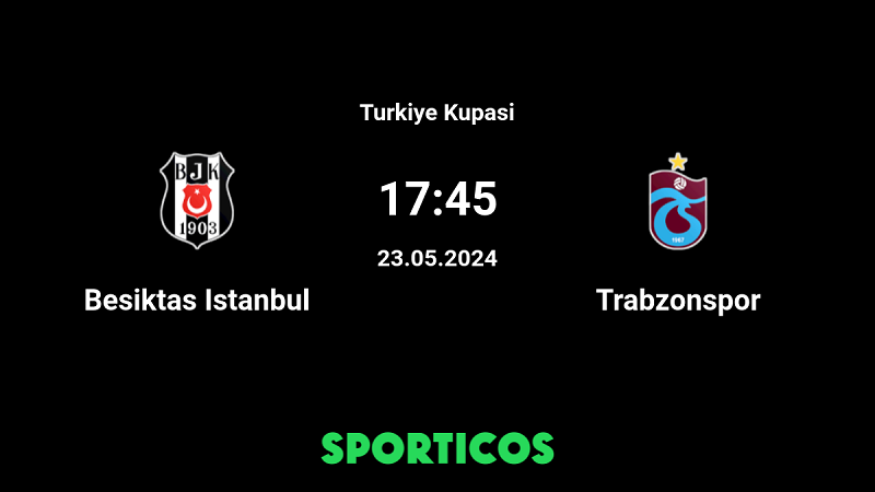 Tip kèo bóng đá trận Besiktas vs Trabzonspor uk88