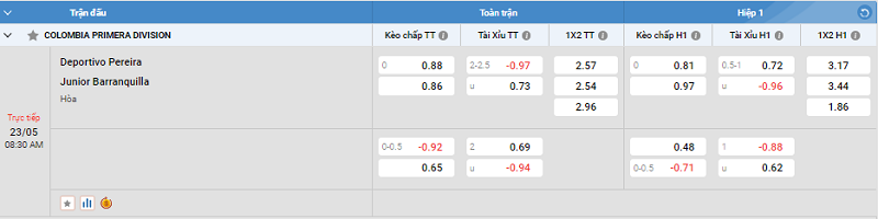 Tip kèo bóng đá trận Deportivo Pereira vs Junior Barranquilla uk88