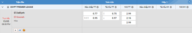 Tip kèo bóng đá trận El Dakleyh vs El Gounahl uk88