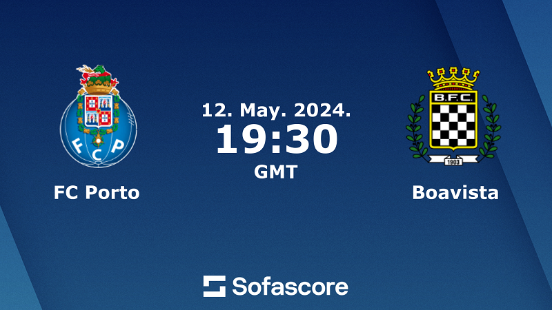 Tip kèo bóng đá trận FC Porto vs Boavista uk88