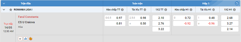 Tip kèo bóng đá trận Farul Constanta vs CS U Craiova uk88