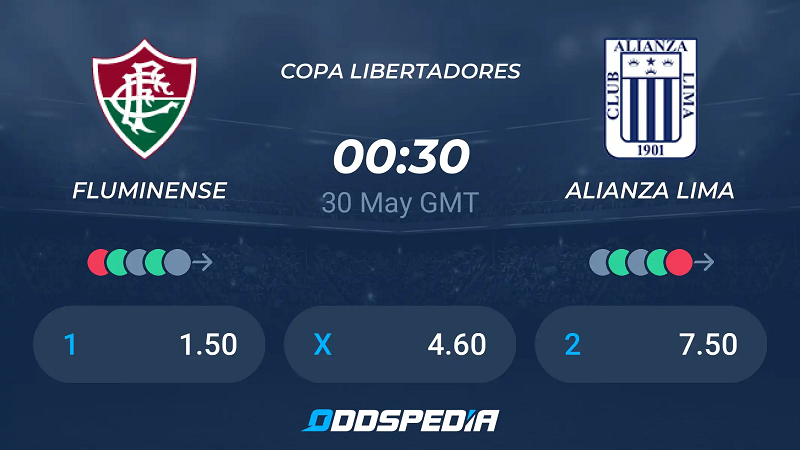 Tip kèo bóng đá trận Fluminense RJ vs Alianza Lima uk88