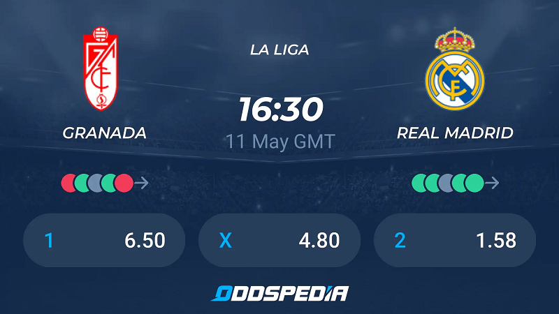 Tip kèo bóng đá trận Granada vs Real Madrid uk88