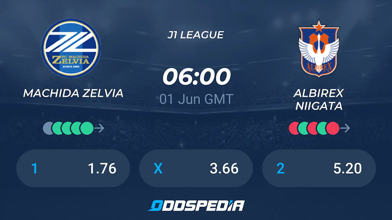 Tip kèo bóng đá trận Machida Zelvia vs Albirex Niigata uk88