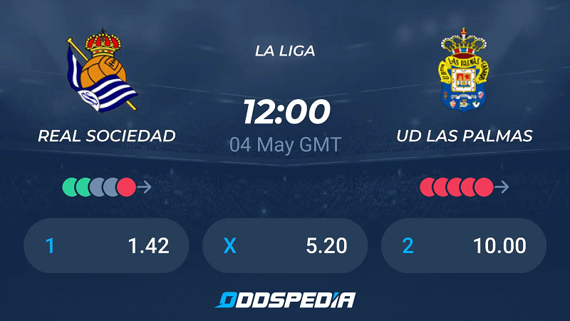 Tip kèo bóng đá trận Real Sociedad vs Las Palmas uk88