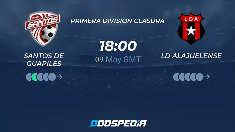 Tip kèo bóng đá trận Santos De Guapiles vs Alajuelense uk88