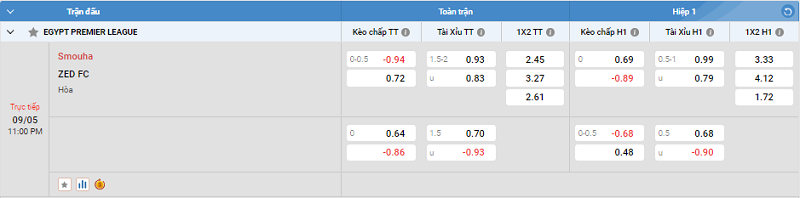 Tip kèo bóng đá trận Smouha vs ZED FC uk88