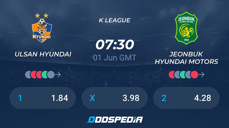 Tip kèo bóng đá trận Ulsan Hyundai vs Jeonbuk uk88