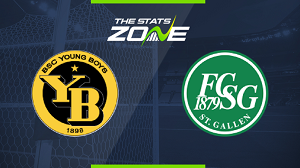 Tip kèo bóng đá trận Young Boys vs St Gallen, 01h30 ngày 17/05/2024