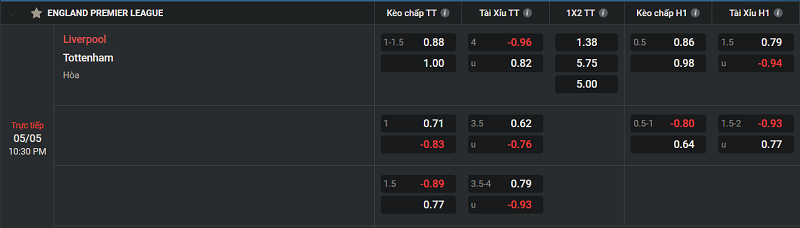 Tip kèo Châu Âu Liverpool vs Tottenham 