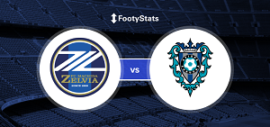 Nhận định trận đấu Machida Zelvia vs Avispa Fukuoka, 13h00 ngày 22/06/2024