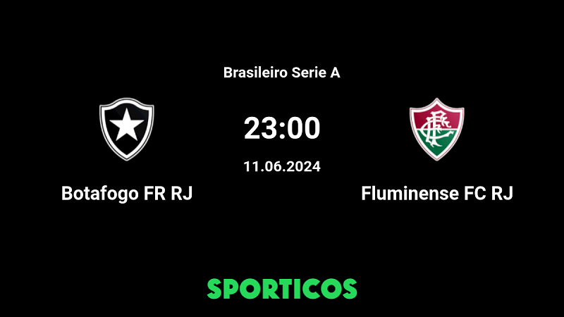 Nhận định trận đấu Botafogo RJ vs Fluminense RJ uk88