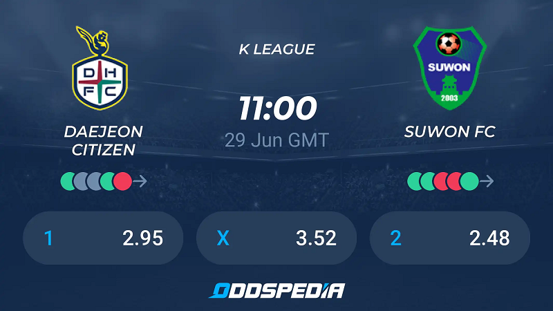 Nhận định trận đấu Daejeon vs Suwon FC uk88