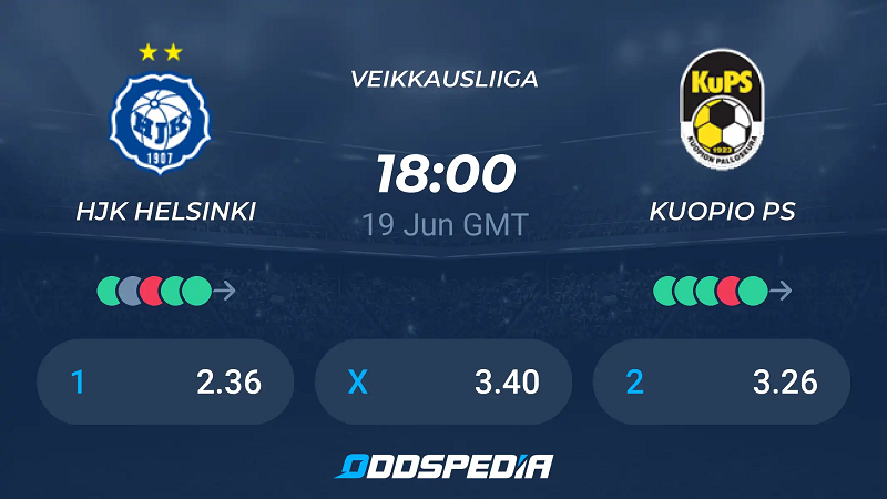 Nhận định trận đấu HJK Helsinki vs KUPS uk88