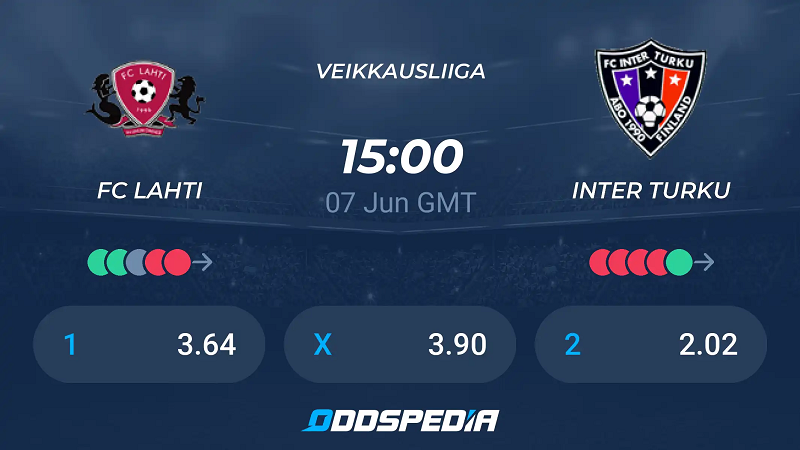 Nhận định trận đấu Lahti vs Inter Turku uk88