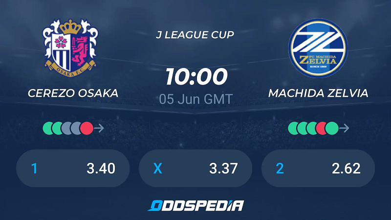 Nhận định trận đấu Machida Zelvia vs Cerezo Osaka uk88