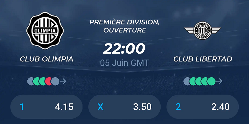 Nhận định trận đấu Olimpia Asuncion vs Libertad Asuncion uk88