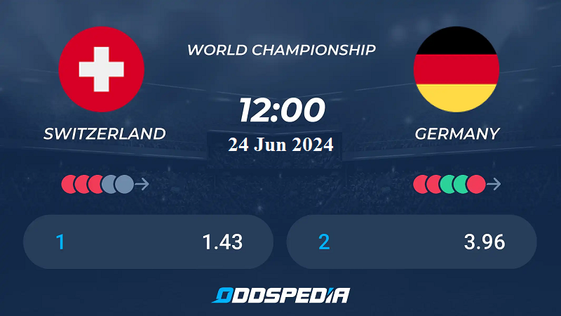 Nhận định trận đấu Switzerland vs Germany uk88