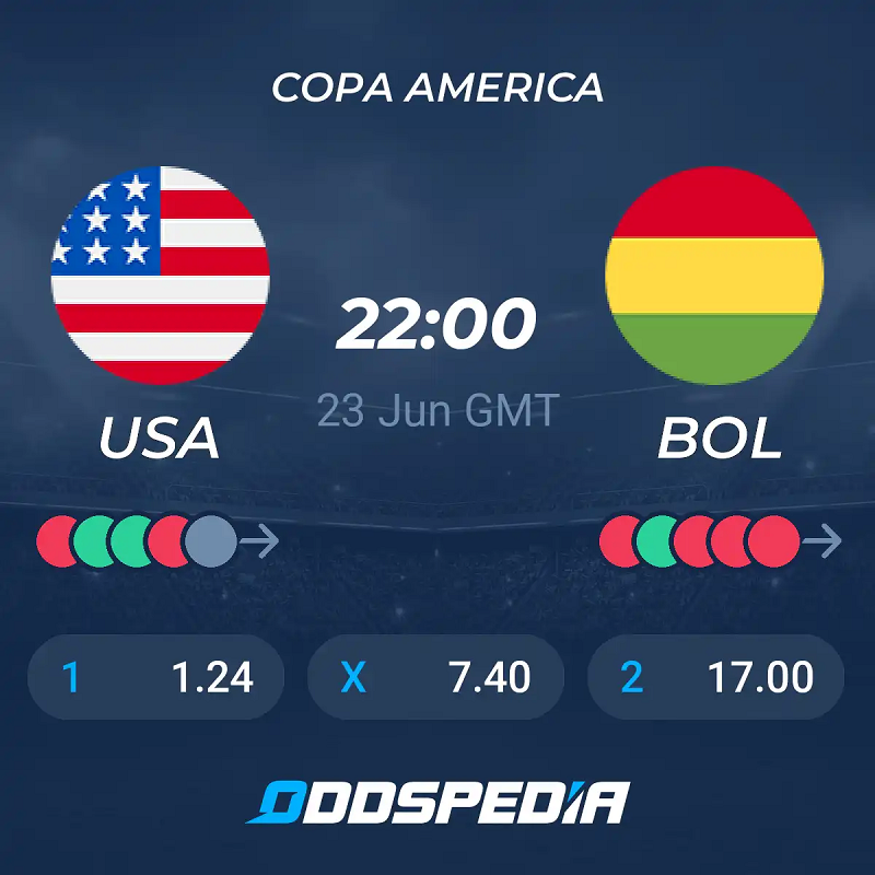 Nhận định trận đấu USA vs Bolivia uk88