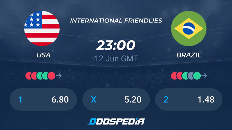 Nhận định trận đấu USA vs Brazil uk88