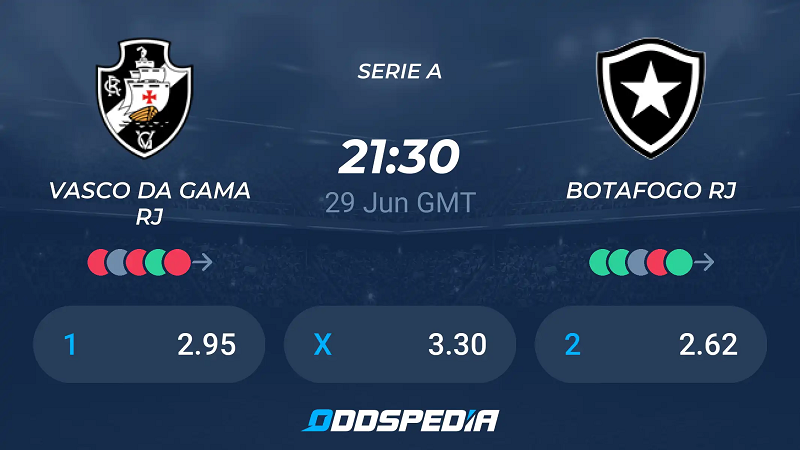 Nhận định trận đấu Vasco Da Gama vs Botafogo RJ uk88