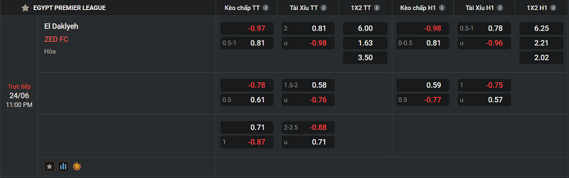 Tip kèo Châu Âu El Daklyeh vs ZED FC 