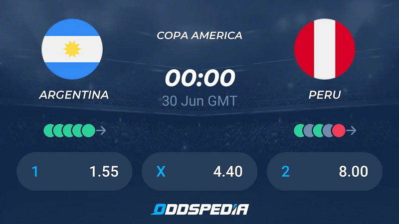 Tip kèo bóng đá trận Argentina vs Peru uk88