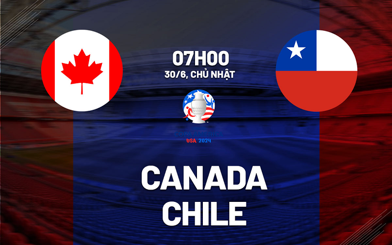 Tip kèo bóng đá trận Canada vs Chile uk88