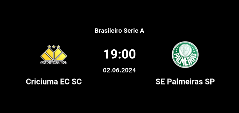 Tip kèo bóng đá trận Criciuma vs Palmeiras SP uk88