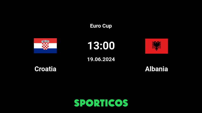 Tip kèo bóng đá trận Croatia vs Albania uk88