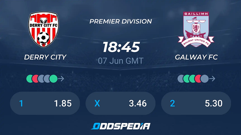 Tip kèo bóng đá trận Derry City vs Galway United uk88