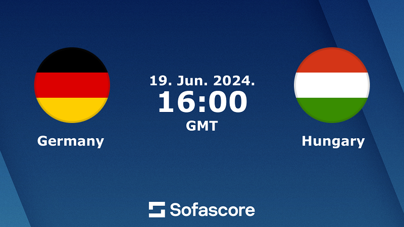 Tip kèo bóng đá trận Germany vs Hungary uk88