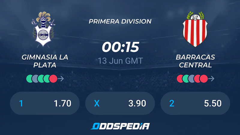 Tip kèo bóng đá trận Gimnasia LP vs Barracas Central uk88