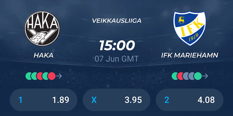 Tip kèo bóng đá trận Haka vs IFK Mariehamn uk88