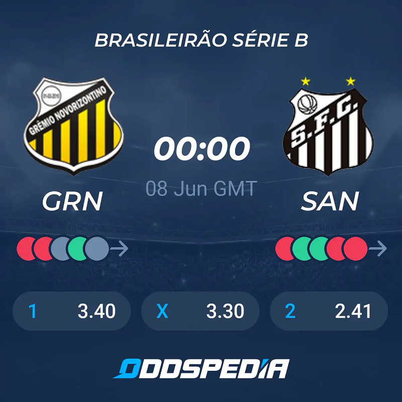 Tip kèo bóng đá trận Novorizontino vs Santos SP uk88