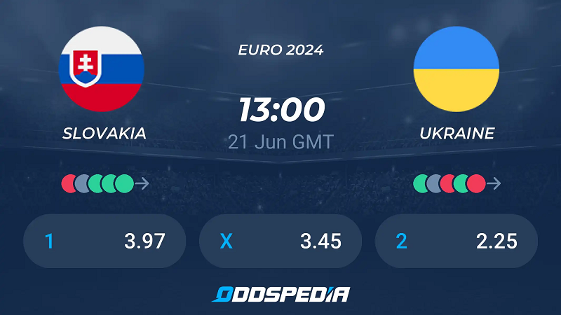 Tip kèo bóng đá trận Slovakia vs Ukraine uk88