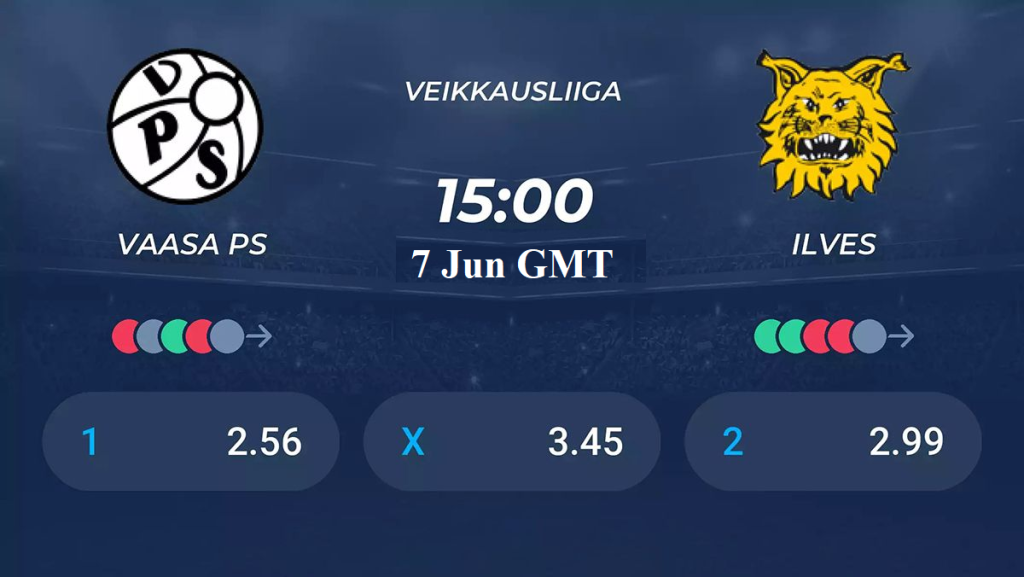 Tip kèo bóng đá trận Vaasa VPS vs FC Ilves uk88