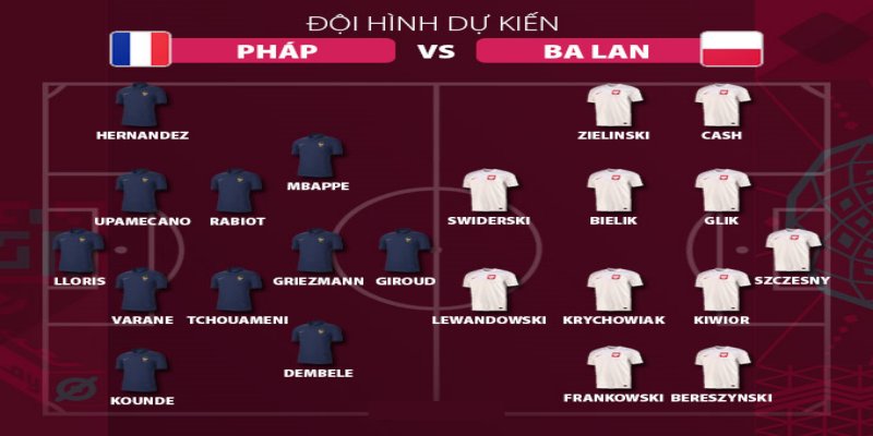 SV88 Nhận Định Pháp vs Ba Lan