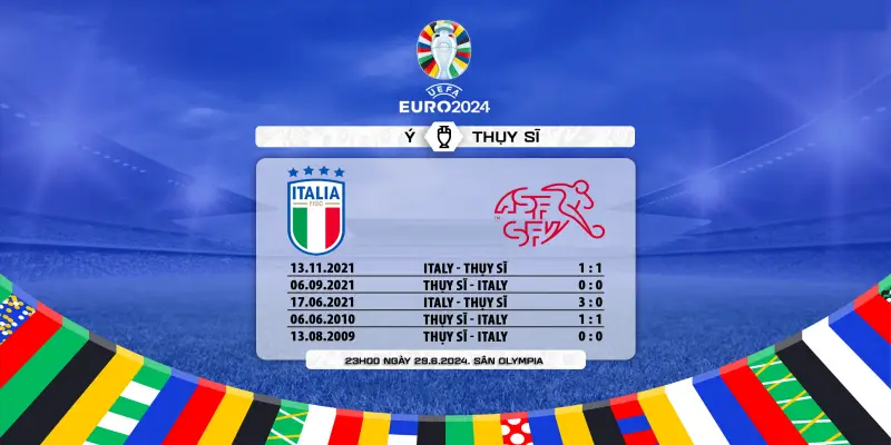 SV88 Soi Kèo Thụy Sĩ Vs Italia