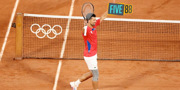 Djokovic chỉ trích luật mới tại Olympic