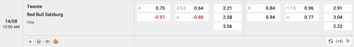 Soi kèo - Nhận định Twente vs Salzburg
