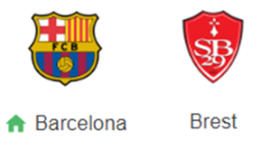 Nhận định trận đấu Barcelona vs Brest, 03h00 ngày 27/11/2024