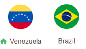 Tip kèo bóng đá trận Venezuela vs Brazil, 04h00 ngày 15/11/2024