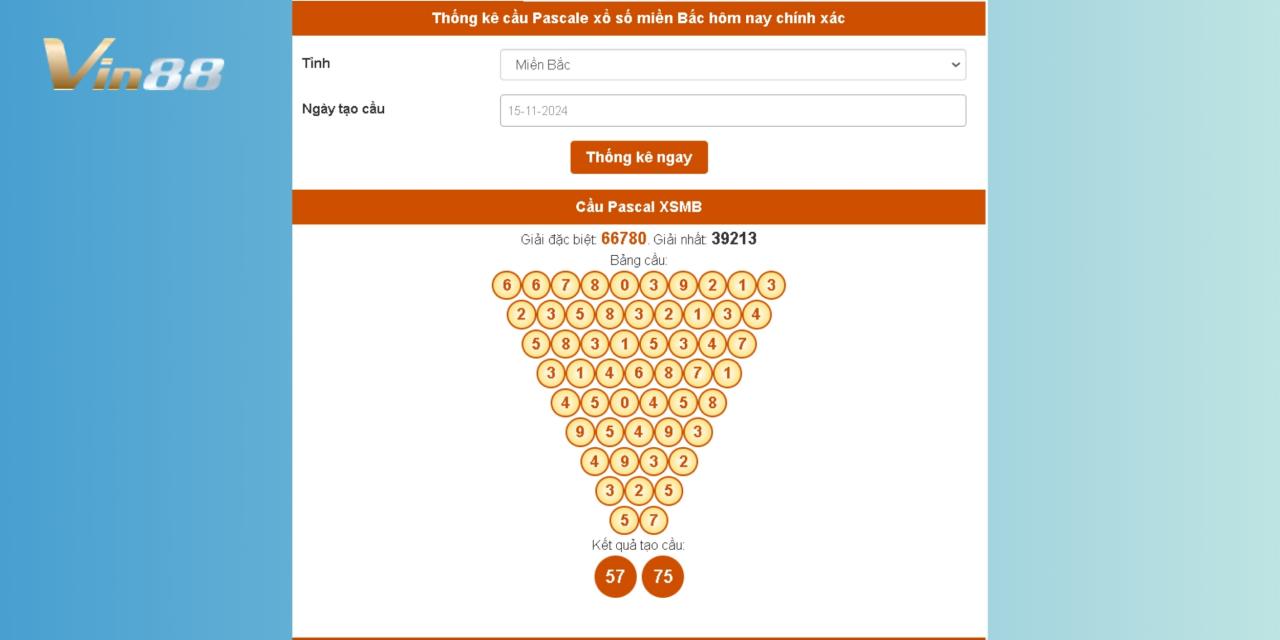 Dự Đoán Kết Quả Xổ Số Miền Bắc 15/11/2024 Bằng Thuật Toán Pascal