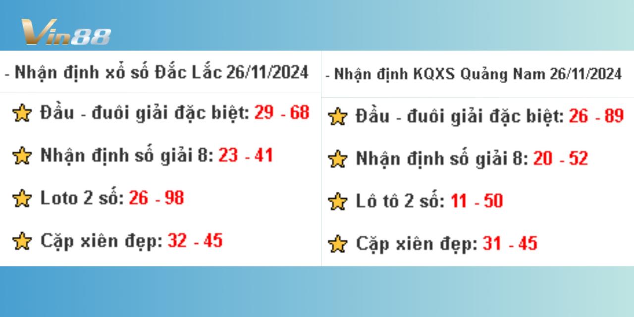 Dự Đoán Xổ Số Miền Trung Thứ 3 Ngày 26/11/2024