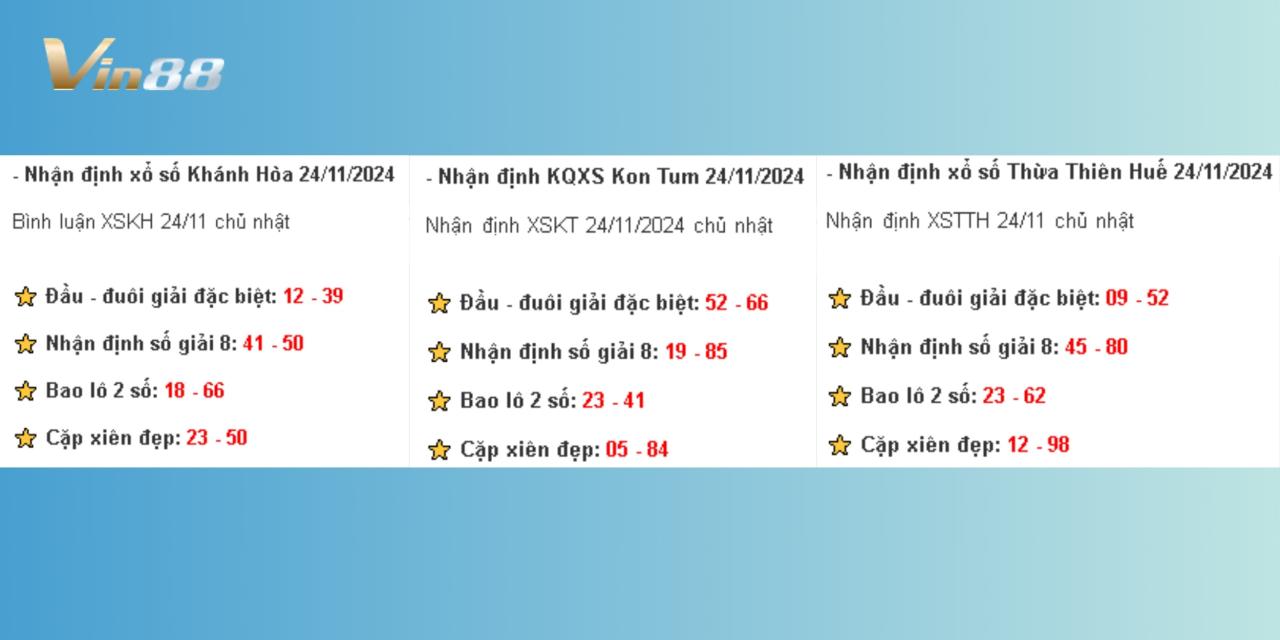 Dự Đoán Xổ Số Miền Trung Vào Chủ Nhật Ngày 24/11/2024