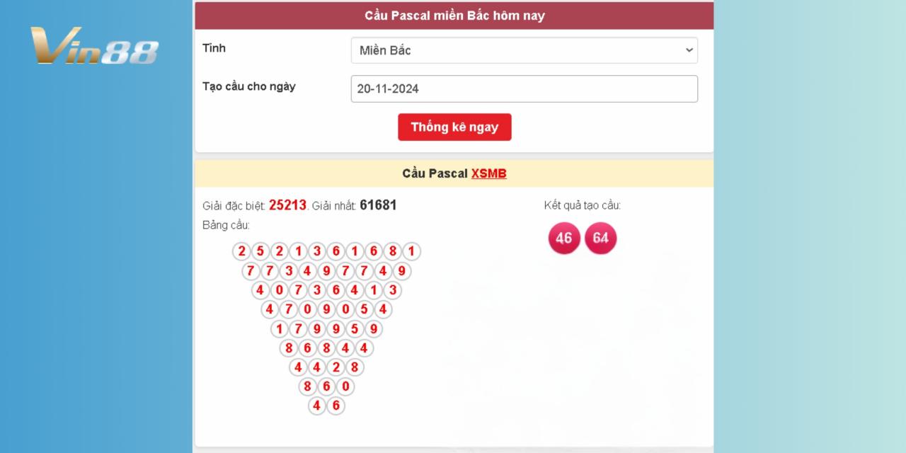 Soi Kèo Dự Đoán Xổ Số Miền Bắc Bằng Thuật Toán Pascal