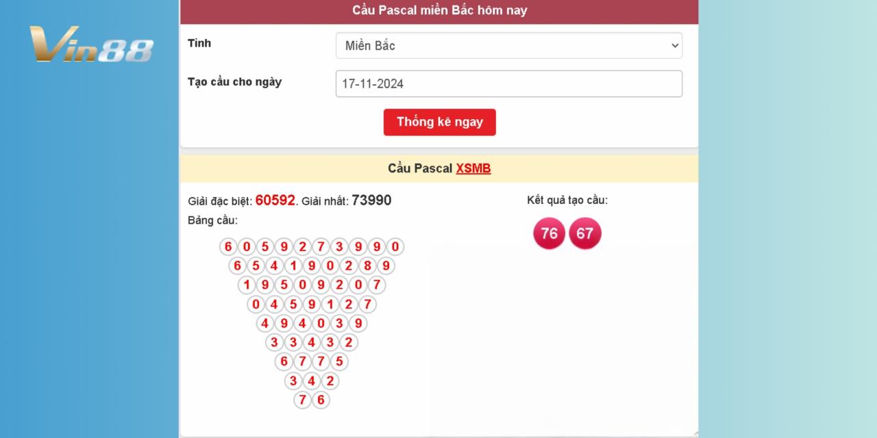 Soi Kèo Dự Đoán Xổ Số Miền Bắc Bằng Thuật Toán Pascal