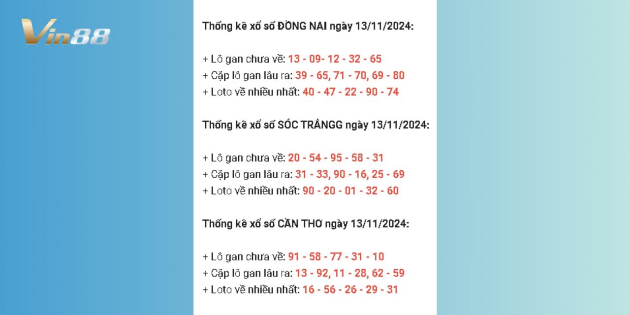 Thống Kê Kết Quả Xổ Số Miền Nam Thứ 4 Ngày 13/11/2024