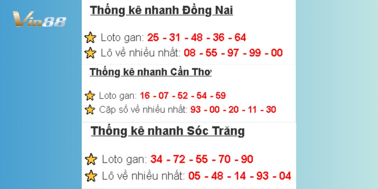 Thống Kê Kết Quả Xổ Số Miền Nam Thứ 4 Ngày 20/11/2024